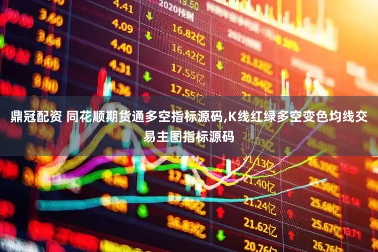 鼎冠配资 同花顺期货通多空指标源码,K线红绿多空变色均线交易主图指标源码