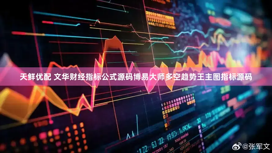 天鲜优配 文华财经指标公式源码博易大师多空趋势王主图指标源码