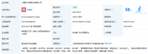 匠心智策 歌尔集团新设科技公司，涉足智能机器人研发领域